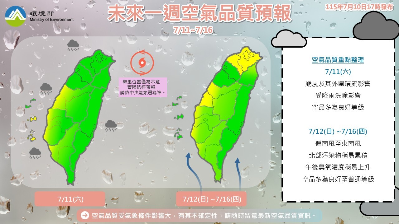 115年7月11日至7月16日空氣品質預報